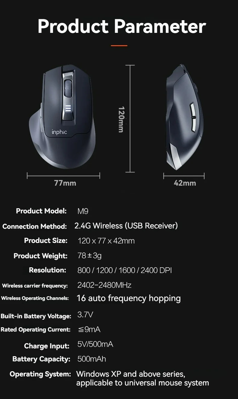 Inphic M9 Wireless Mouse 2.4G USB Receiver Rechargeable Type-C Mute Button Power Visualization Ergonomic Office Universal Mouse