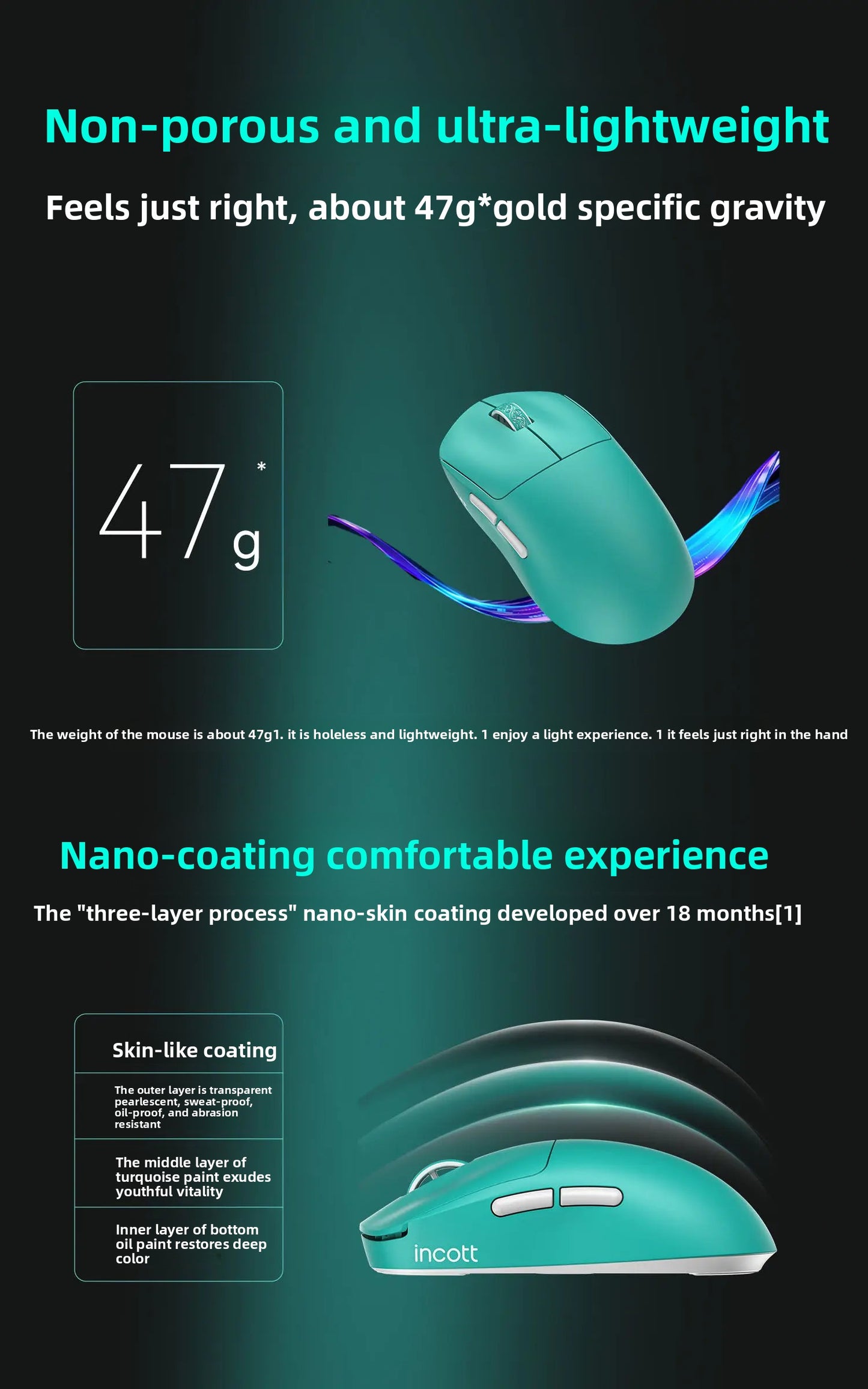 Incott G23 V2 E-sports Mouse 47g Lightweight PAW3395 Wireless 3-mode 8000Hz Polling Rate Ultra Low Latency Game Mice Custom Gift