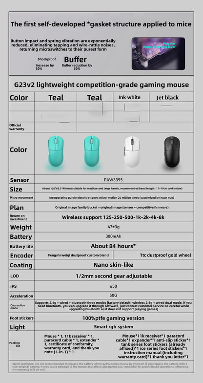 Incott G23 V2 E-sports Mouse 47g Lightweight PAW3395 Wireless 3-mode 8000Hz Polling Rate Ultra Low Latency Game Mice Custom Gift