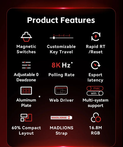 FGG MADLIONS MAD 60/68 HE Wired Gaming Keyboard Magnetic Switch 8K 60% Layout Hot Swappable Rapid Trigger RGB Custom Keyboard