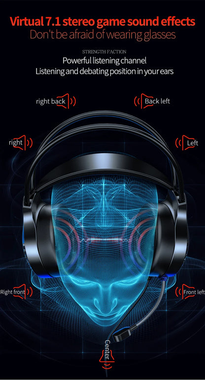 RGB Gaming Headset with Microphone 7.1 Surround HD Sound Stereo Dual 3.5mm USB Wired Headphone For PS5 PC Laptop Phone