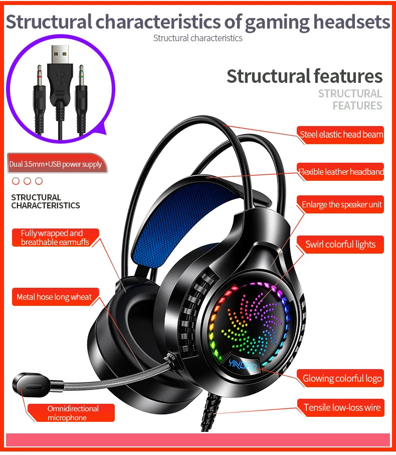 RGB Gaming Headset with Microphone 7.1 Surround HD Sound Stereo Dual 3.5mm USB Wired Headphone For PS5 PC Laptop Phone