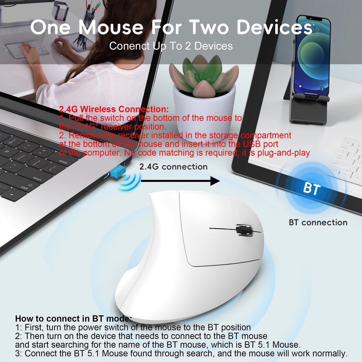 Dual Mode Vertical Mouse 2.4G Wireless Gaming Mouse Ergonomic Bluetooth Mouse 2400DPI Rechargeable Silent Mice for PC Laptop
