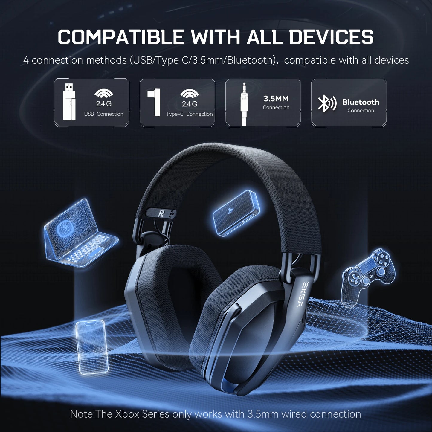 EKSA 2.4GHz Wireless Gaming Headset with Mic – Bluetooth Gaming Headphones for PC, PS5 & Xbox, Ultralight Foldable Over-Ear Headset