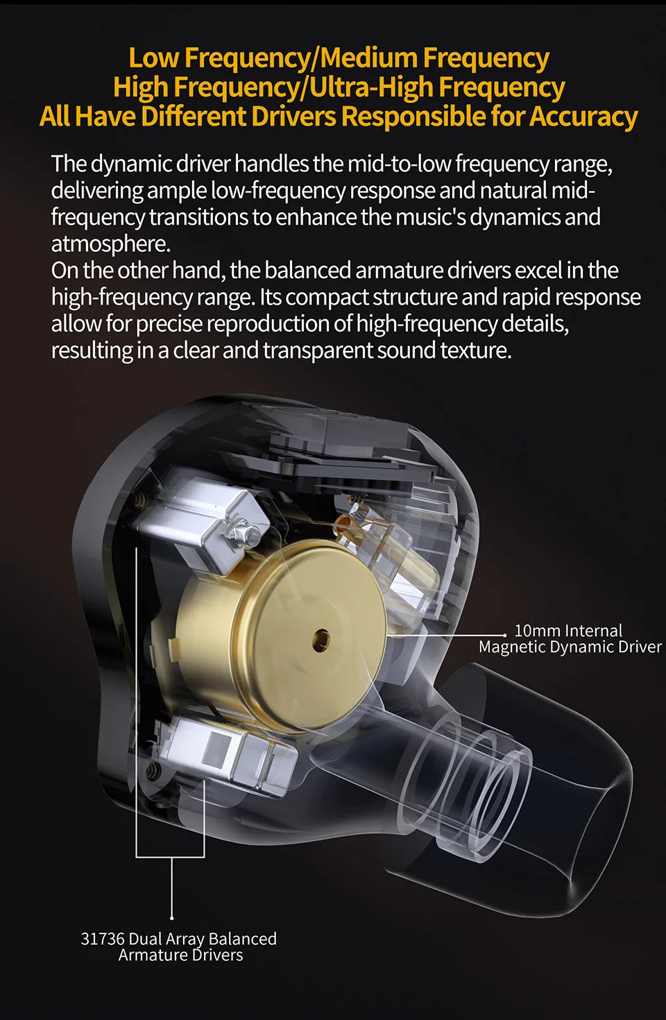 KZ ZS10 PRO 2 In Ear Monitor IEM,1DD+4BA Hybrid Wired Earbuds,with 4-Level Tuning Switch,3-Way Crossover Gaming Earbud IEM Cable