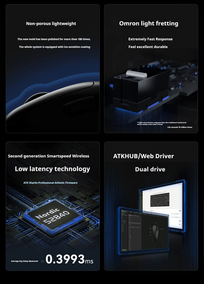 ATK Z1 Pro Max Ultra Wireless Gaming Mouse Customized Foot PAW3950 Ultra Smart Speed Wireless 8k Polling Rate 0.39ms Low Latency