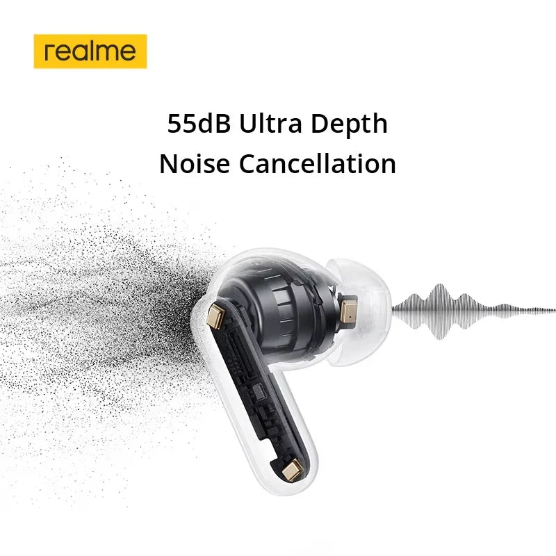 realme Buds Air 8 Pro Global Version 55dB Active Noise Cancelling True Wireless Earphone Bluetooth 6.1 LHDC 5.0 TWS Earbuds IP55