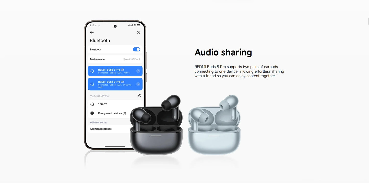New Xiaomi Redmi Buds 8 Pro Global Version TWS Earphone Buletooth 5.4 AI Clear Call 3 MIC 55dB Active Noise Cancellation Earbuds