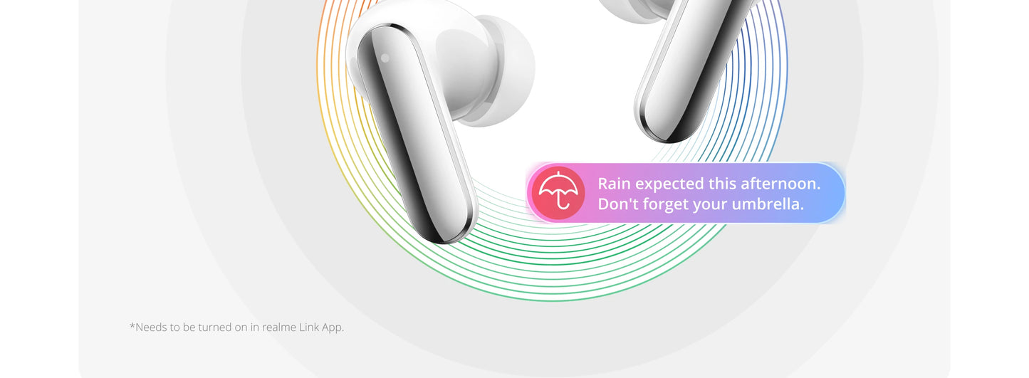 realme Buds Air 8 Pro Global Version 55dB Active Noise Cancelling True Wireless Earphone Bluetooth 6.1 LHDC 5.0 TWS Earbuds IP55