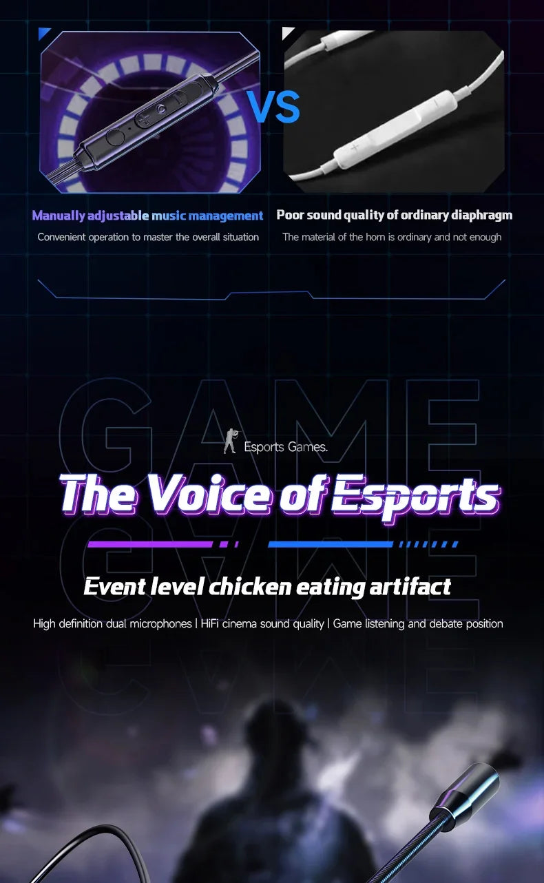 Gaming Earbud Gamer Headphone With Dual Microphones Typec&3.5mm In-ear Earphones HiFi Stereo Headsets Sport with Mic for Samsung