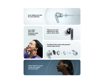 Xiaomi Redmi Buds 8 Pro TWS Earphones 3MIC AI 55dB Active Noise Cancellation Bluetooth 5.4 35 Hours Battery Mi Earbuds Headset