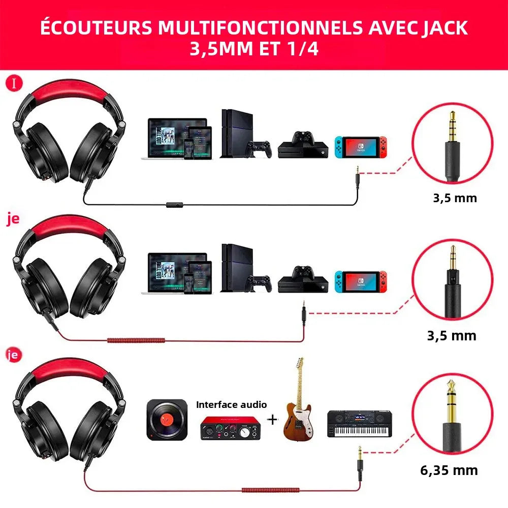 Oneodio A71 Wired Over Ear HiFi Headphones With Mic Studio DJ Headphone Professional Monitor Recording Mixing Headset For Gaming