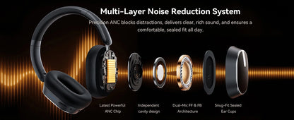 Active Noise Cancelling Headphones Bluetooth 6.0 Wireless Over-Ear Headphones Foldable with LED Power Display & 6-Mic ENC Calls
