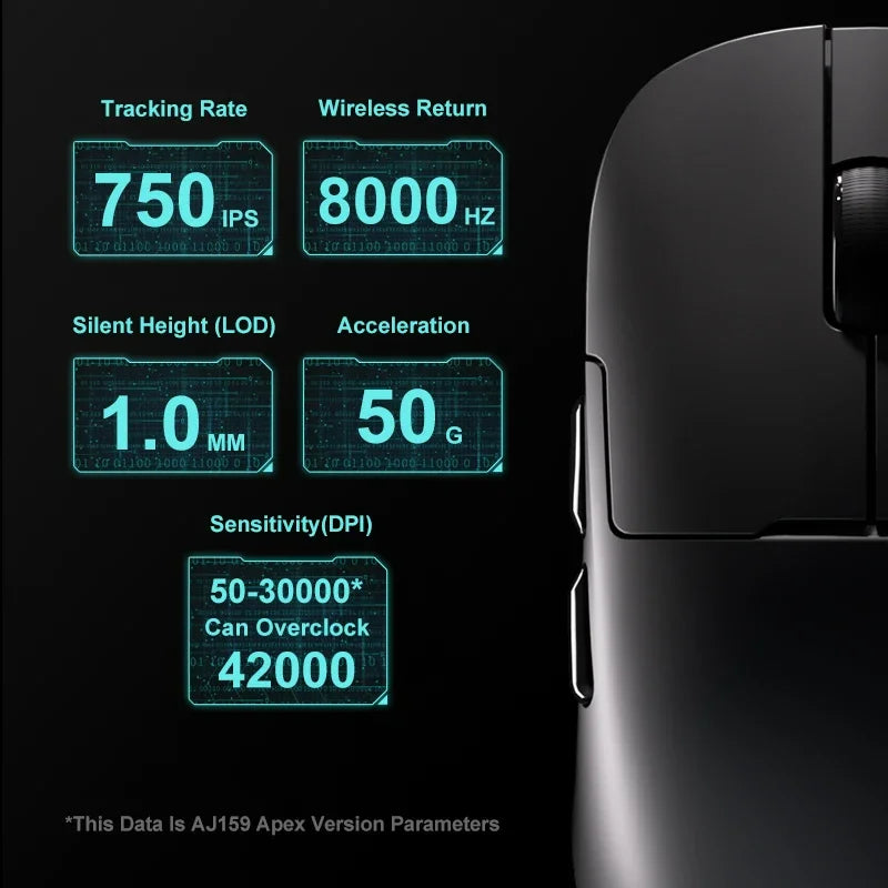 Ajazz AJ159 PRO/APEX Gaming Mouse 8000Hz Rebound Rate Paw3950 Color Screen Magnetic Stand AJ159P Office & Gaming