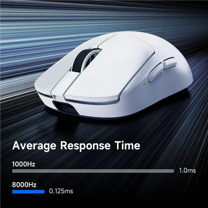 MCHOSE A7 V2 Ultra / Pro Lightweight Wireless Gaming Mouse Dual 8000Hz PAW3950 TI 42000DPI Mice For PC E-sports Gamer