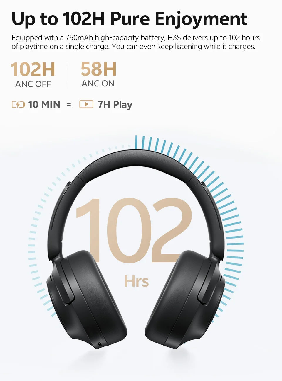 QCY H3S ANC Over Ear Headphones -56dB Noise Cancelling Headsets Bluetooth 6.0 Hi-Res LDAC Spatial Sound Earphones Dual Driver