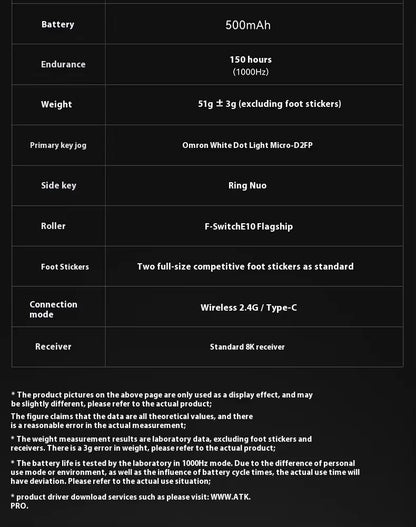 ATK Blazing Sky X1/X1V2 Wireless Gaming Mouse 8K Low Latency Lightweight FPS Liekong E-sports Gaming Mouse Custom PC Accessories