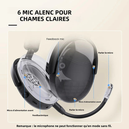 Oneodio SuperEQ A200 ANC Wireless Bluetooth 5.4 Headphones Active Noise Canceling Over Ear Headset With ENC Mic Hi-Res Audio APP