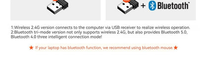 Inphic F1  2.4G BluetoWireless Mouse Office Silent Mouse  Rechargeable 6 Efficient Buttons Gaming Mouse For  Laptop Tablet PC