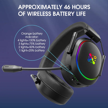 LDON Wireless Gaming Headset for PS5 PS4 Bluetooth 2.4GHz Headphone with Surround Sound Memory Foam for Switch Laptop Mobile Mac