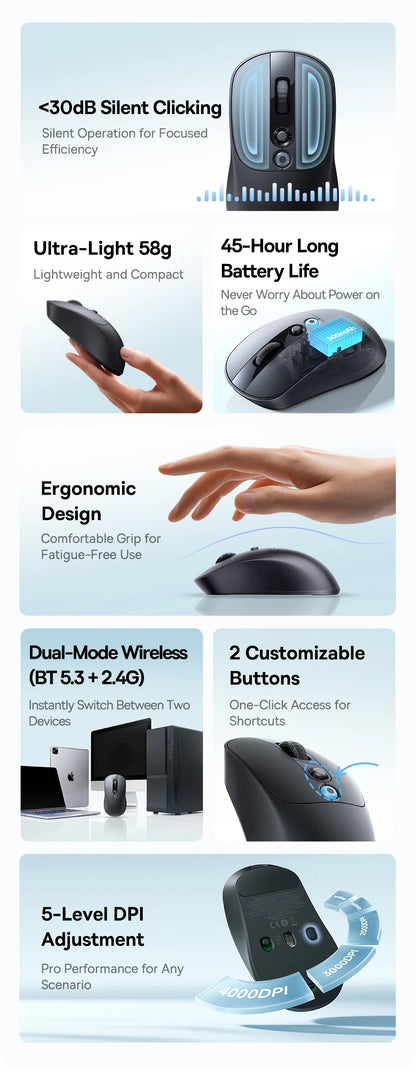 【NEW】Baseus EM2 Ergonomic Wireless Mouse Bluetooth 5.3 2.4G Type-C Charging Ultra Light Silent Mice Customizable Button Mouse
