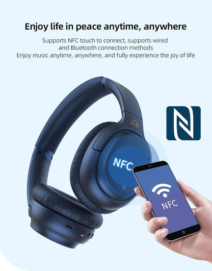 1Mii E700 Wireless Bluetooth Headphones LDAC Lossless Hi-Res Sound,ANC Active Noise Reduction ,HIFI Stereo Gaming Headset,65H