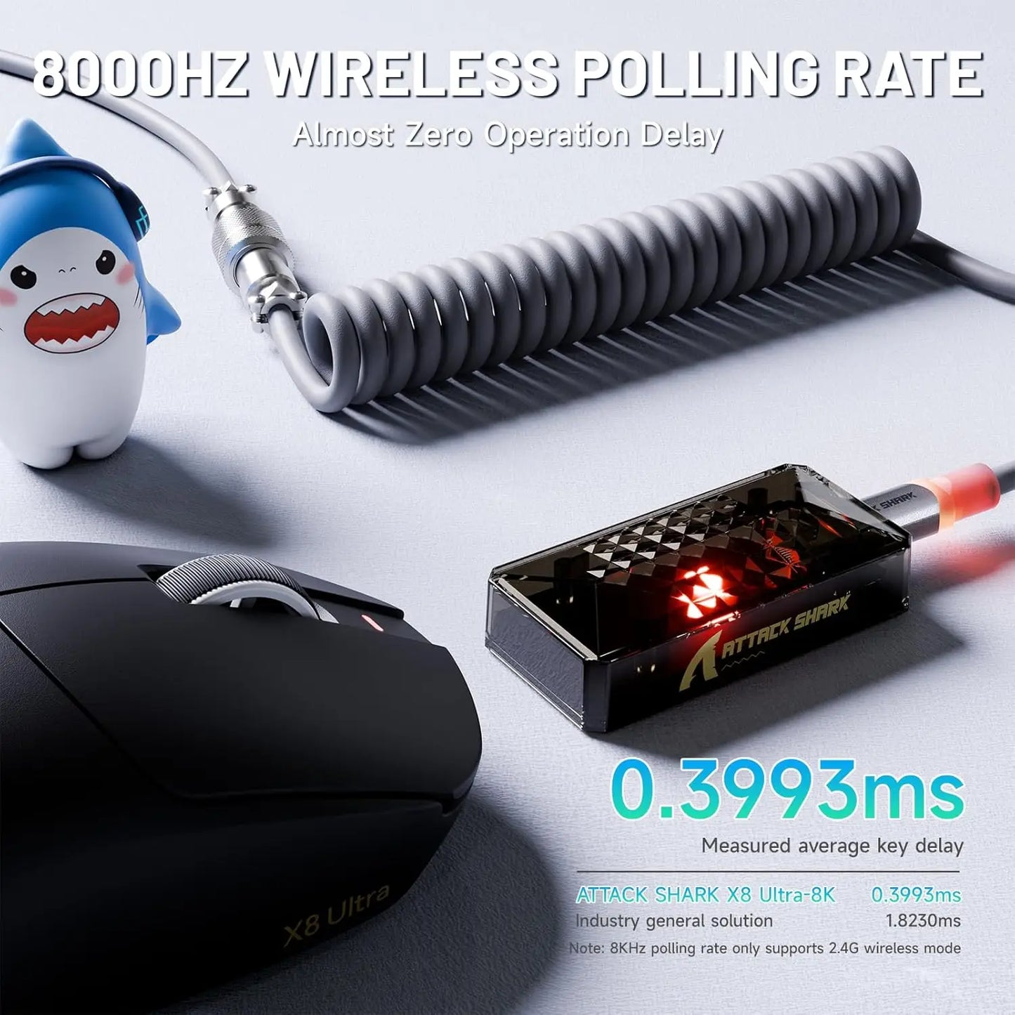 ATTACK SHARK X8 Ultra 8KHz Wireless Gaming Mouse, 55g Superlight, Nordic 52840, PAW3950MAX, 42KDPI, Cool Nano-Coating, 500mAh