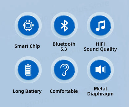 Original Lenovo LP5 TWS Wireless Bluetooth Earphone Long Battery Life Sports Headphone Dual Mode Gaming HD Call Headset With Mic