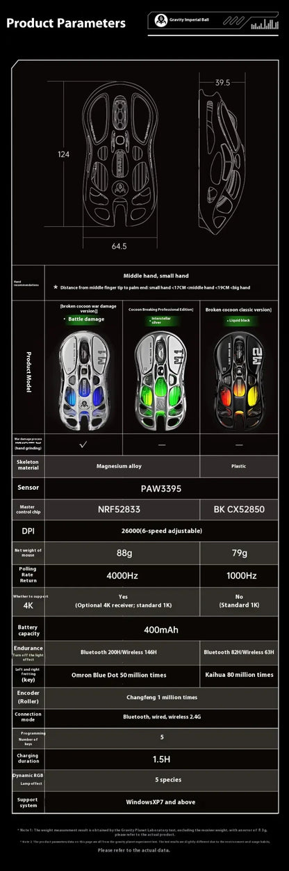 New GravaStar M1 M2 Wireless Magnesium Alloy Gaming mouse PAW3395 4K 26000DPI bluetooth 2.4G wired Hollow design Gamer Mouse