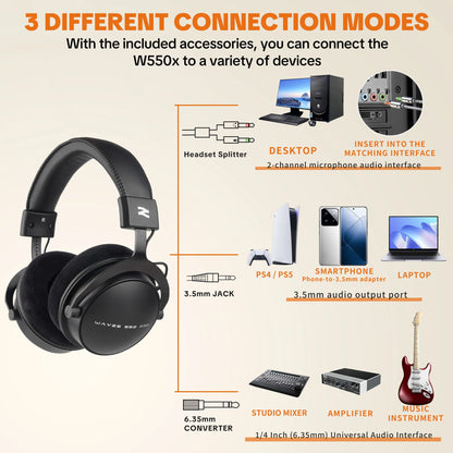TALOMEN W550x Corded Studio Headphones Stereo Professional DJ Headphones Over-Ear Monitor Headphones with Detachable Cable