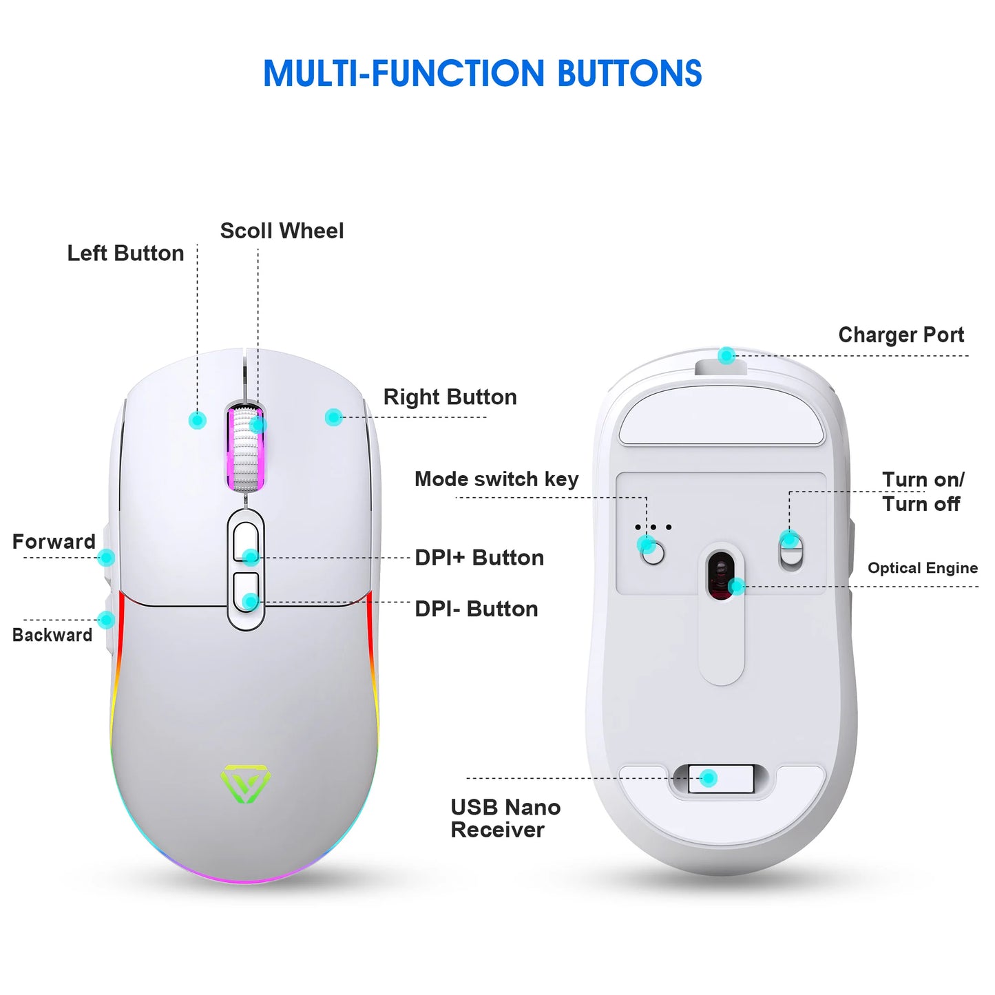 Tri-mode Mouse 2.4G Wireless/Bluetooth/Wired 6-speed DPI Adjustable 500mAh Battery RGB Lighting Esports Game Macro Office Mouse