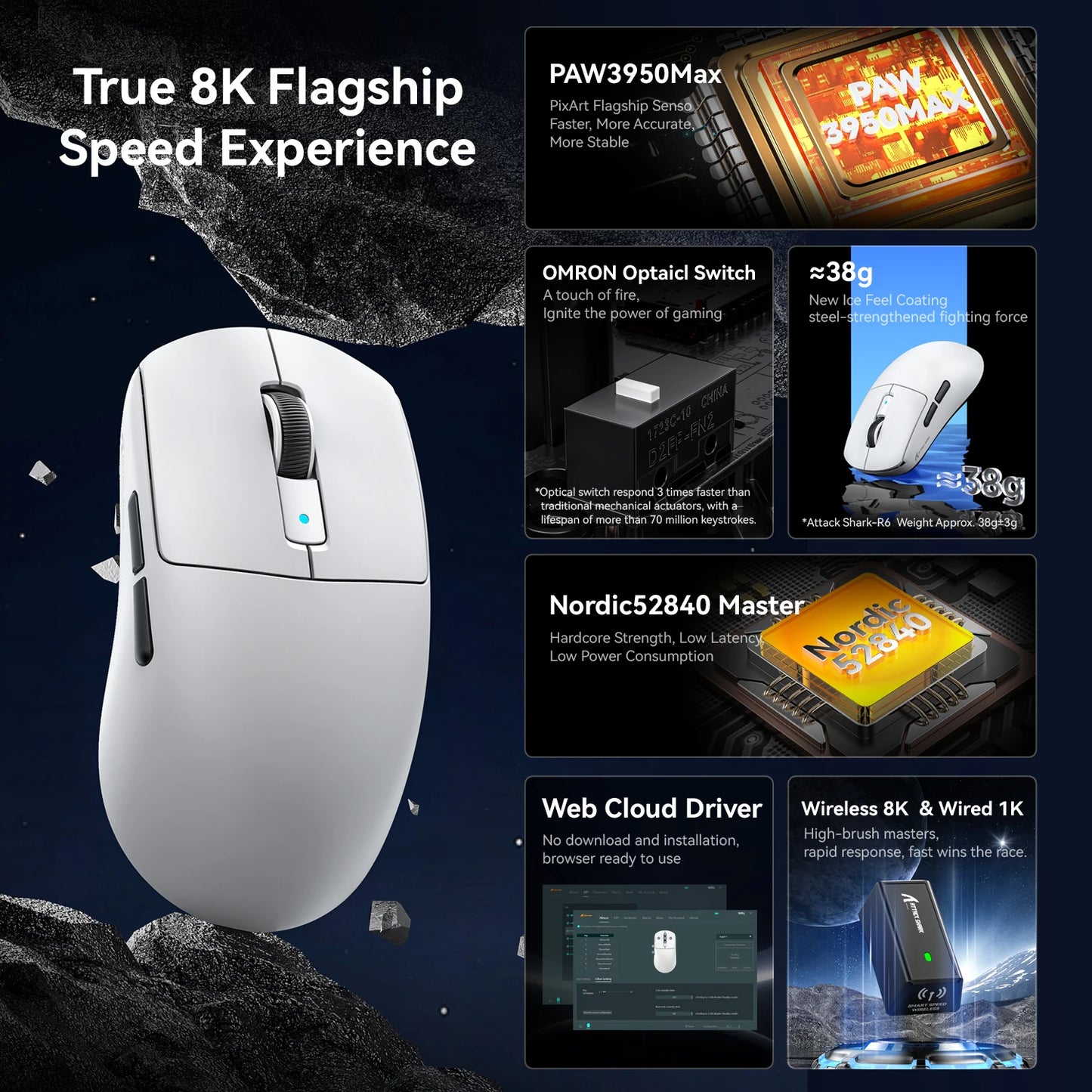 ATTACK SHARK R6 PAW3950MAX Wireless Gaming Mouse, 8Khz Polling, Ultralight 39g, Nordic 52840 MCU,  Omron Optical Microswitches