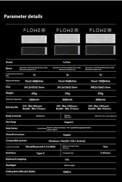 Lofree FLOW2 Mechanical Keyboard Business Office Wireless Bluetooth Wired Quiet & Gentle Sound Compatible Mute Aluminum Lump