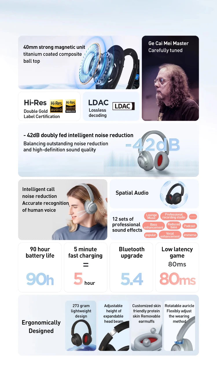 1MORE SonoFlow S Active Noise Canceling Wireless Headphones 42dB ANC Bluetooth Headsets Hi-Res Audio  90H Playtime