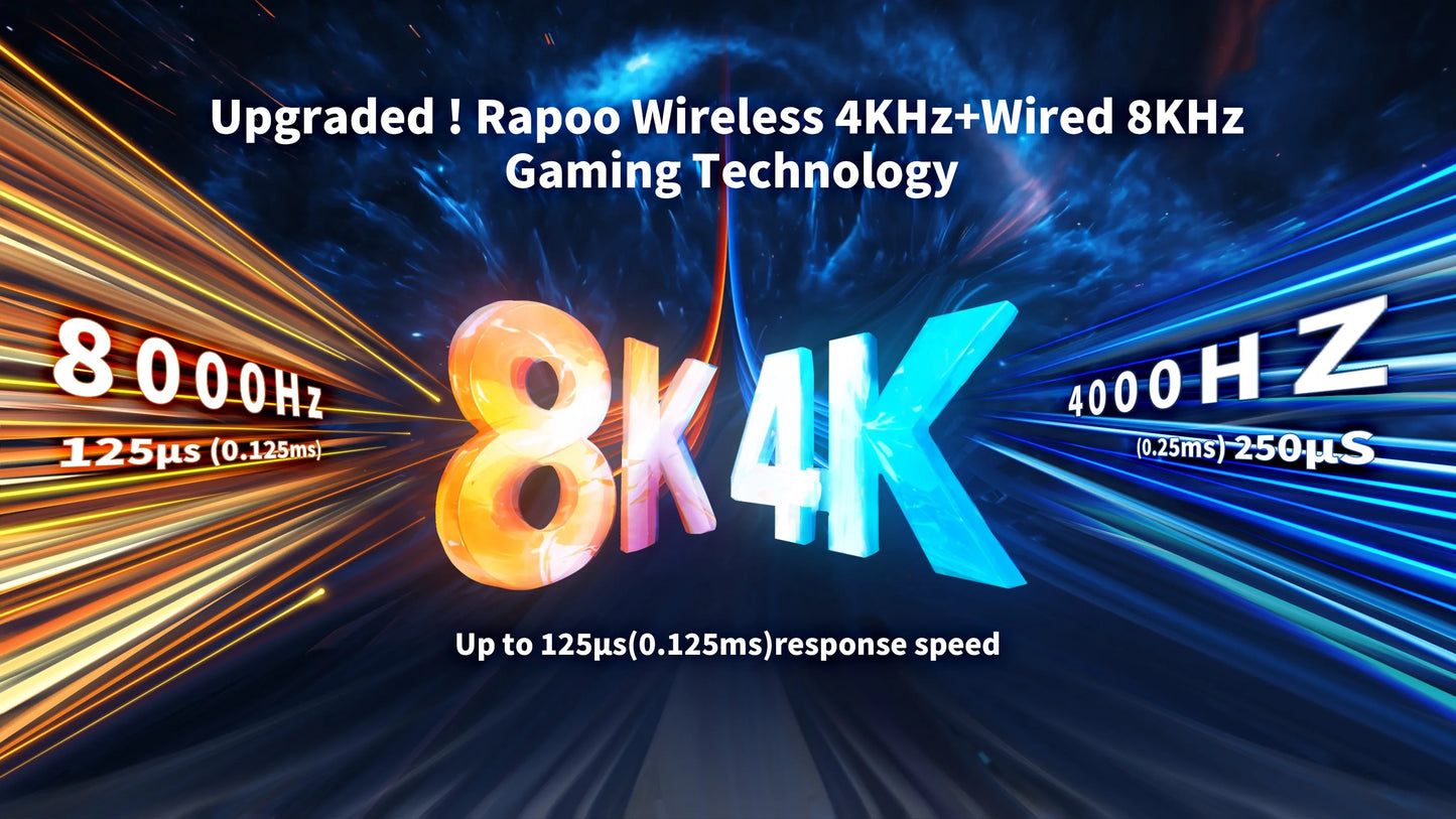 Rapoo VT9PRO/VT9Air 4K Wireless Gaming Mouse Superlight 26000DPI 4KHz Polling Rate 0.25ms Response Time 180H BatteryLife PAW3398