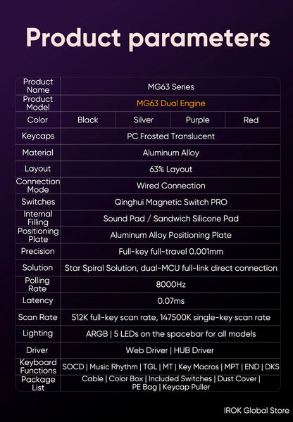 IROK MG63 Hollow Aluminium Gaming Magnetic Mechanical Keyboard 60% RT0.001mm 8KHz 0.07ms 512K RGB Hot Swap Wired Gamer Keyboard