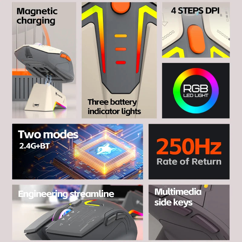 XUNSVFOX H2 wireless Bluetooth dual-mode mouse RGB lighting effect laptop gaming office magnetic charging