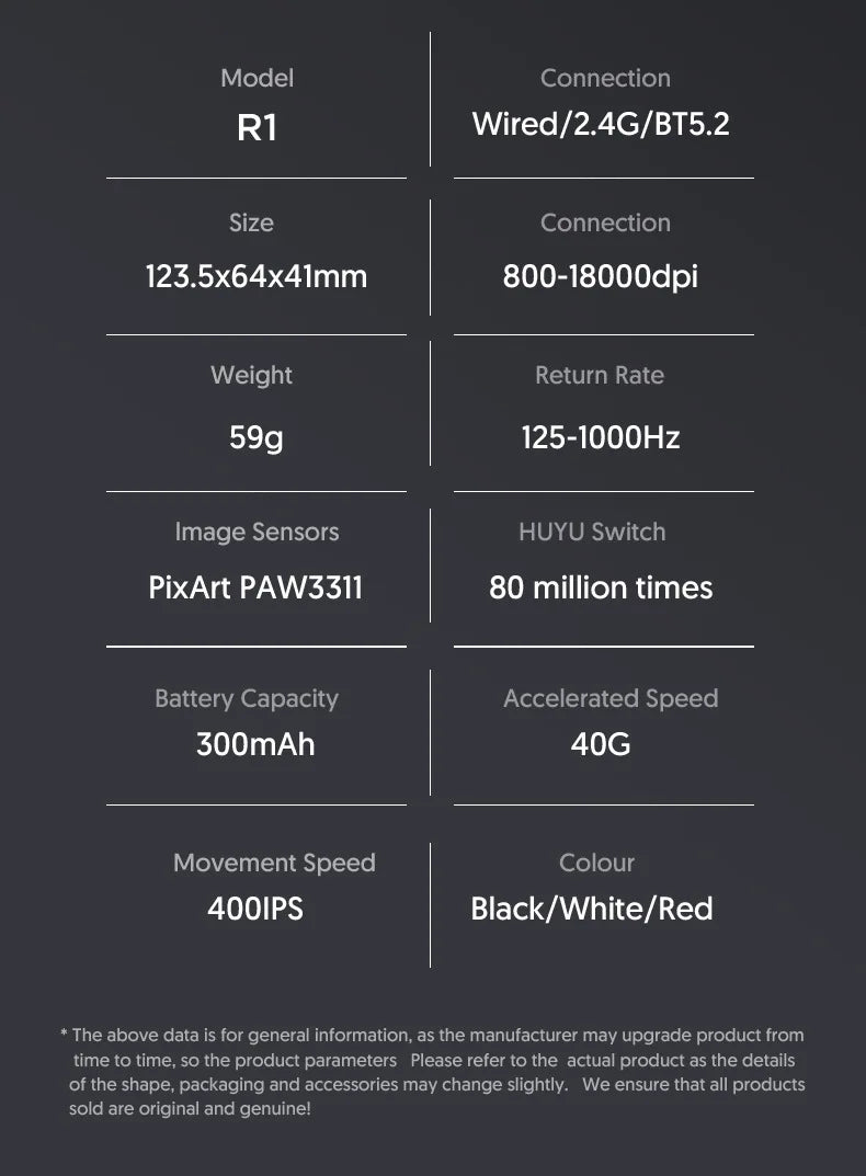 Attack Shark R1 lahka brezžična gaming miška Bluetooth 2.4G PAW3311 18000DPI ergonomska miška z makri