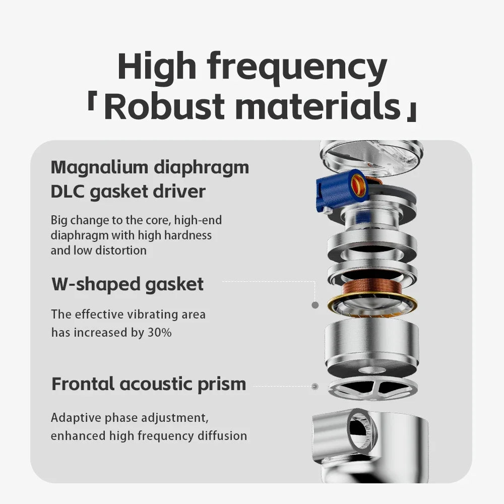 FiiO FD15 13.8mm DLC Dynamic Driver In-Ear Earphone Hi-Res Audio Magnalium Detachable MMCX Cable Wired HiFi Earbuds Shanling