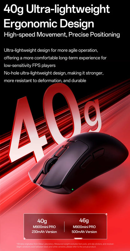 Delux M900mini PRO Wireless Gaming Mouse Ergonomic Ultra-Lightweight 40g PAW3395 8K Hz for Medium to Small Hands PC Laptop Gamer