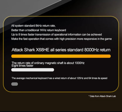 Magnetic Switch Keyboard ATTACK SHARK X68HE X68PRO HE and FREEWOLF F68 Wired F68Pro Wireless for Pro Gaming 0.01mm Rapid Trigg