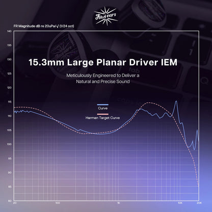 Linsoul Kiwi Ears Aether 15.3mm Large Planar Driver IEM Hifi Earphones with Detachable Cable System for Gaming and Musician