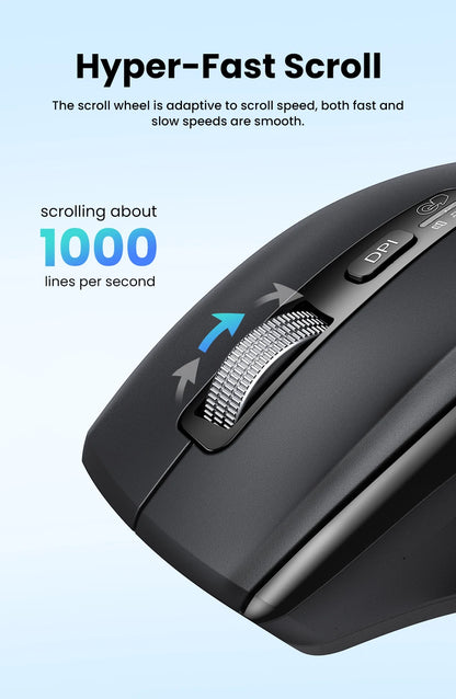 UGREEN  Wireless Mouse Hyper-Fast Scroll Bluetooth 5.4 2.4G Ergonomic 5000DPI for MacBook Tablet Laptops Computer PC Mice