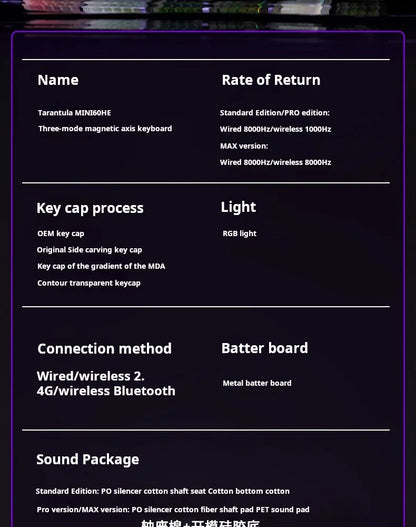 AULA MINI60 HE Tri-Mode Wireless Mechanical Keyboard Magnetic Switch 8000Hz Polling Rate RGB Backlit FPS Esports Gamer Keyboard