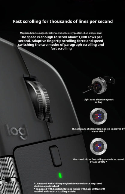 Logitech MX Master 4 Haptic Feedback Actions Ring MagSpeed 8000DPI Ergonomic Wireless Bluetooth Mouse 70Day Battery