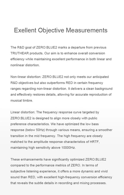 TRUTHEAR Zero:BLUE2 earphone Dual Dynamic Drivers lEMs with Detachable Cable in Ear Headphone  0.78mm 2pin 3.5mm plug