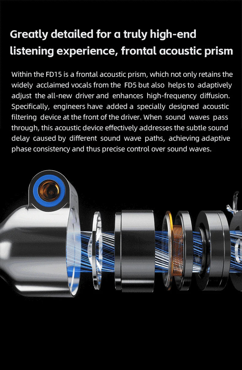 FiiO FD15 13.8mm DLC Dynamic Driver In-Ear Earphone Hi-Res Audio Magnalium Detachable MMCX Cable Wired HiFi Earbuds Shanling