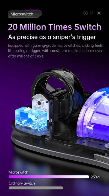 Wireless 2.4G Tri-Mode Rgb Gaming Mouse Hollow Lightweight Design With Chroma Lighting Wired Bluetooth E-Sports Mouse Controller