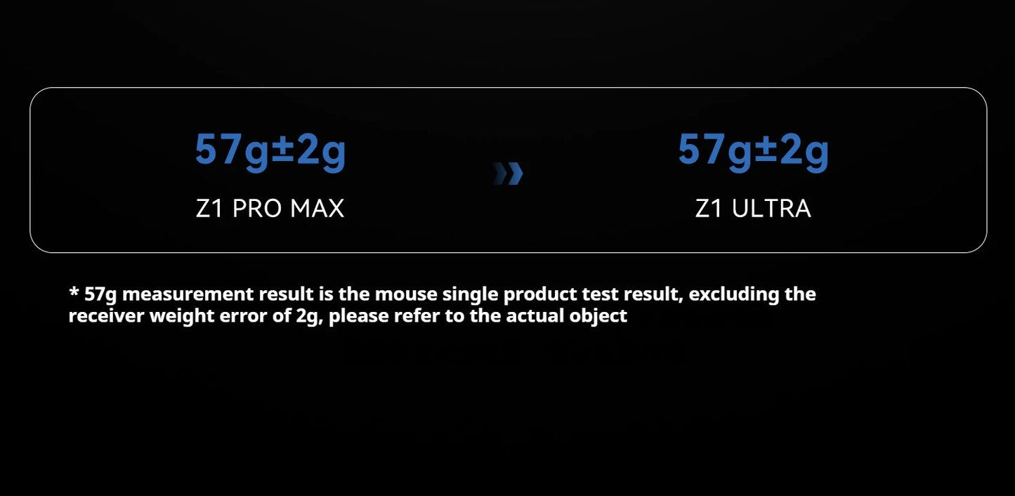 ATK Z1 Pro Max Ultra Wireless Gaming Mouse Customized Foot PAW3950 Ultra Smart Speed Wireless 8k Polling Rate 0.39ms Low Latency