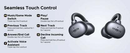UGREEN ClipBuds Open-Ear Wireless Headphones Bluetooth 6.0 with 4 Mic Clear Call, Earbuds Clip on Earphones 30H Playtime